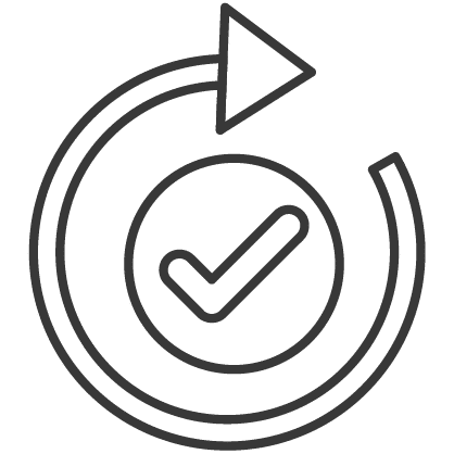 All-in-One Plans Extended Warranty + AMC*