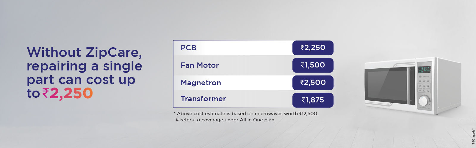 Microwave repair cost Microwave repair cost