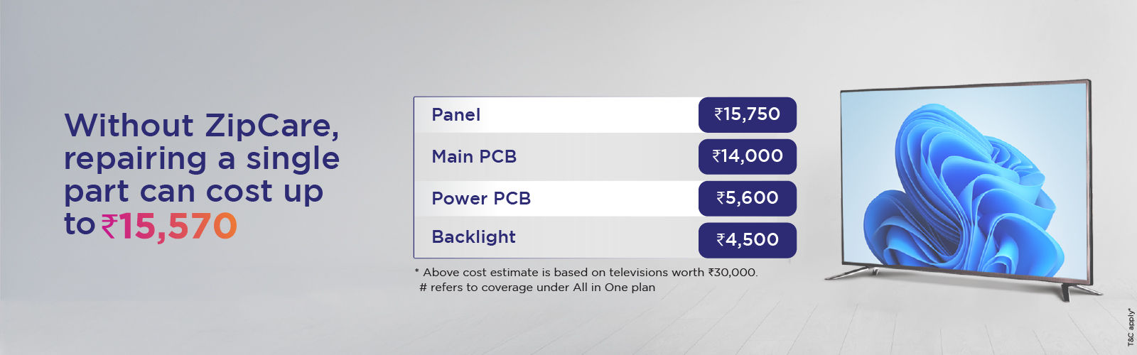 Television repair cost