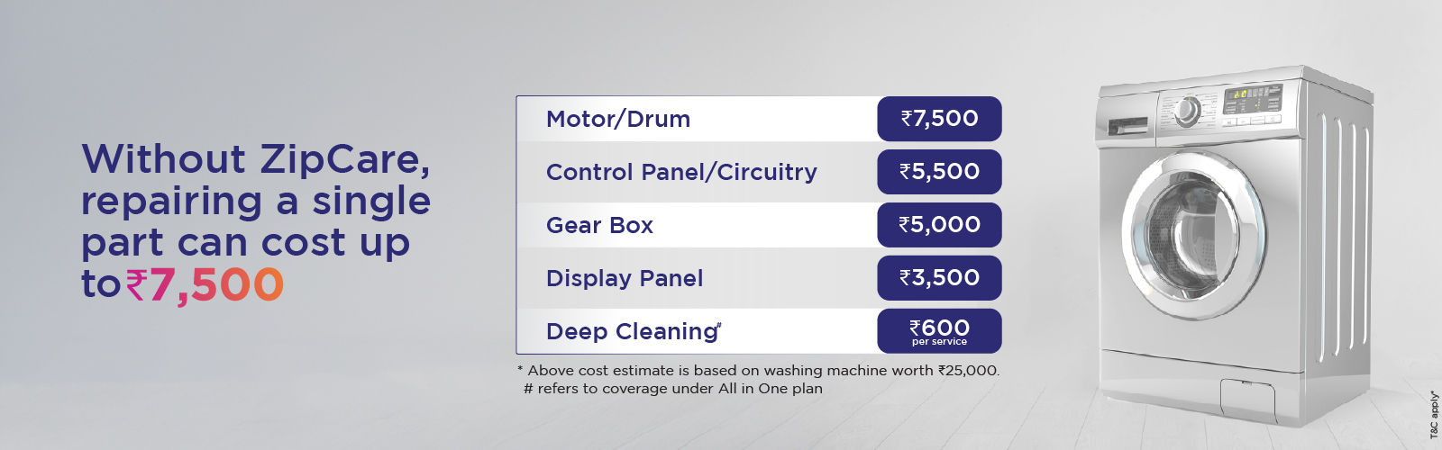Washing machine repair cost Washing machine repair cost